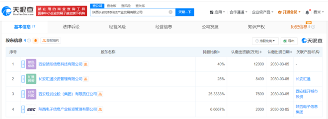 陜西長安芯材科技產業發展公司成立 注冊資本3億元，聚焦計算機軟硬件技術開發與銷售