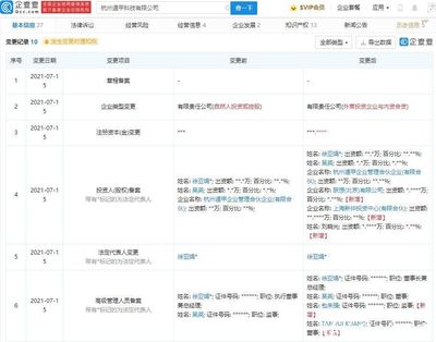 聯(lián)想戰(zhàn)略投資遁甲科技，布局智能家居與計算機軟硬件開發(fā)新賽道