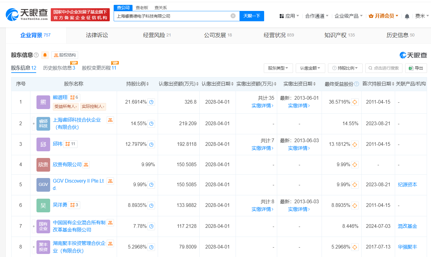 國企混改基金入股睿賽德，助力國產軟硬件技術開發與銷售新突破